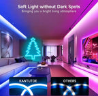 LED-Neon-Lichterkette mit App/Fernbedienung, 24 V, Musik-Synchronisierung, wasserdicht, flexibel