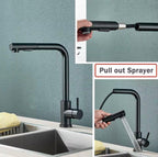 Herausziehbarer Wasserhahn, 2-Modus